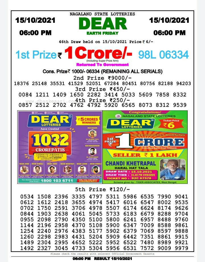 Dear Lottery Nagaland State Lottery Today 6:00 PM 15-10-2021