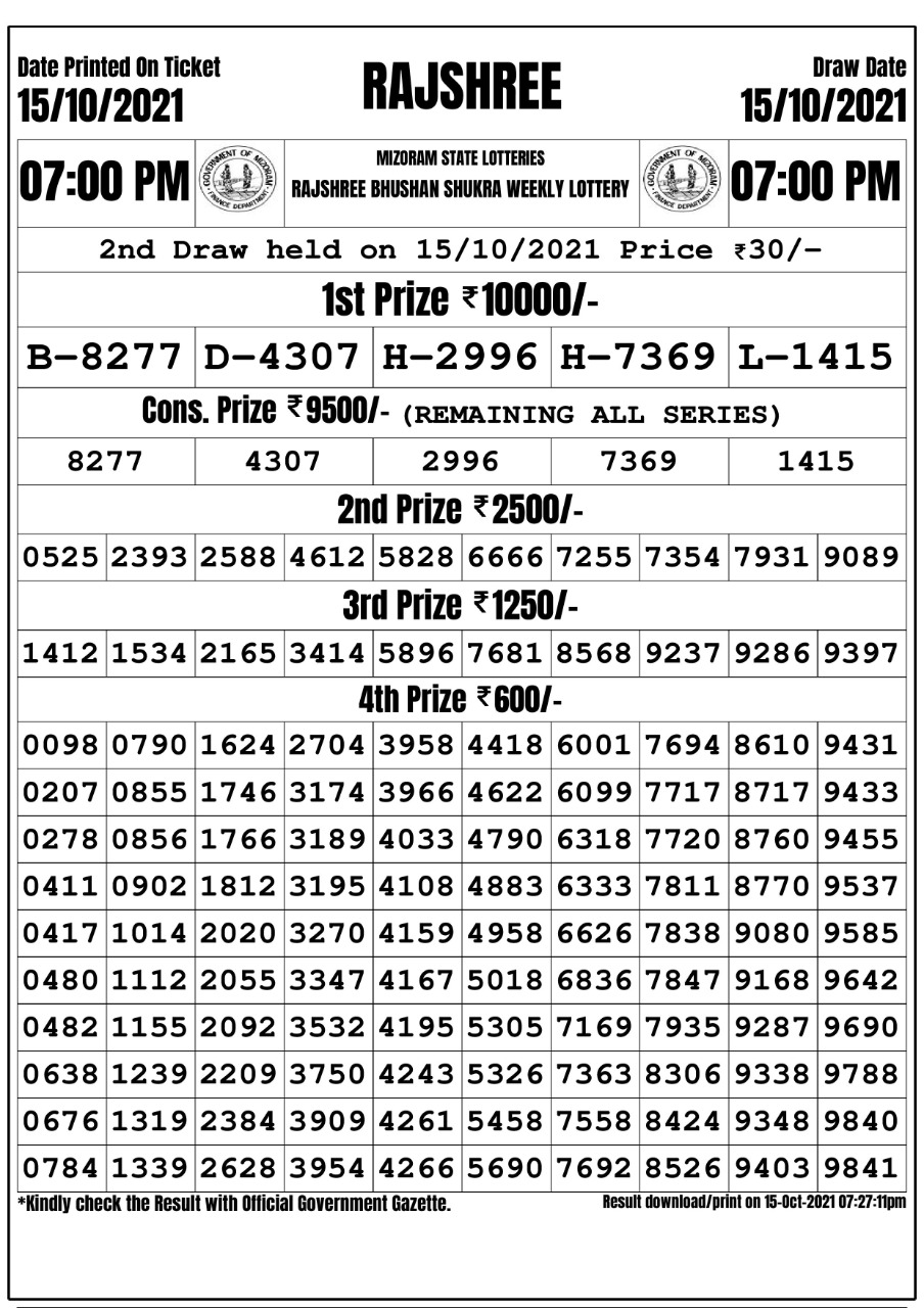 Rajshree Bhushan Shukra Weekly Lottery Result 7pm  -15.10.2021