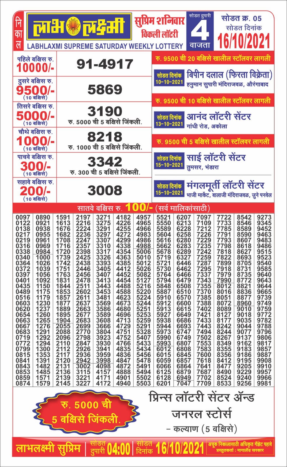 Labhlaxmi 4pm Lottery Result 16-10-2021