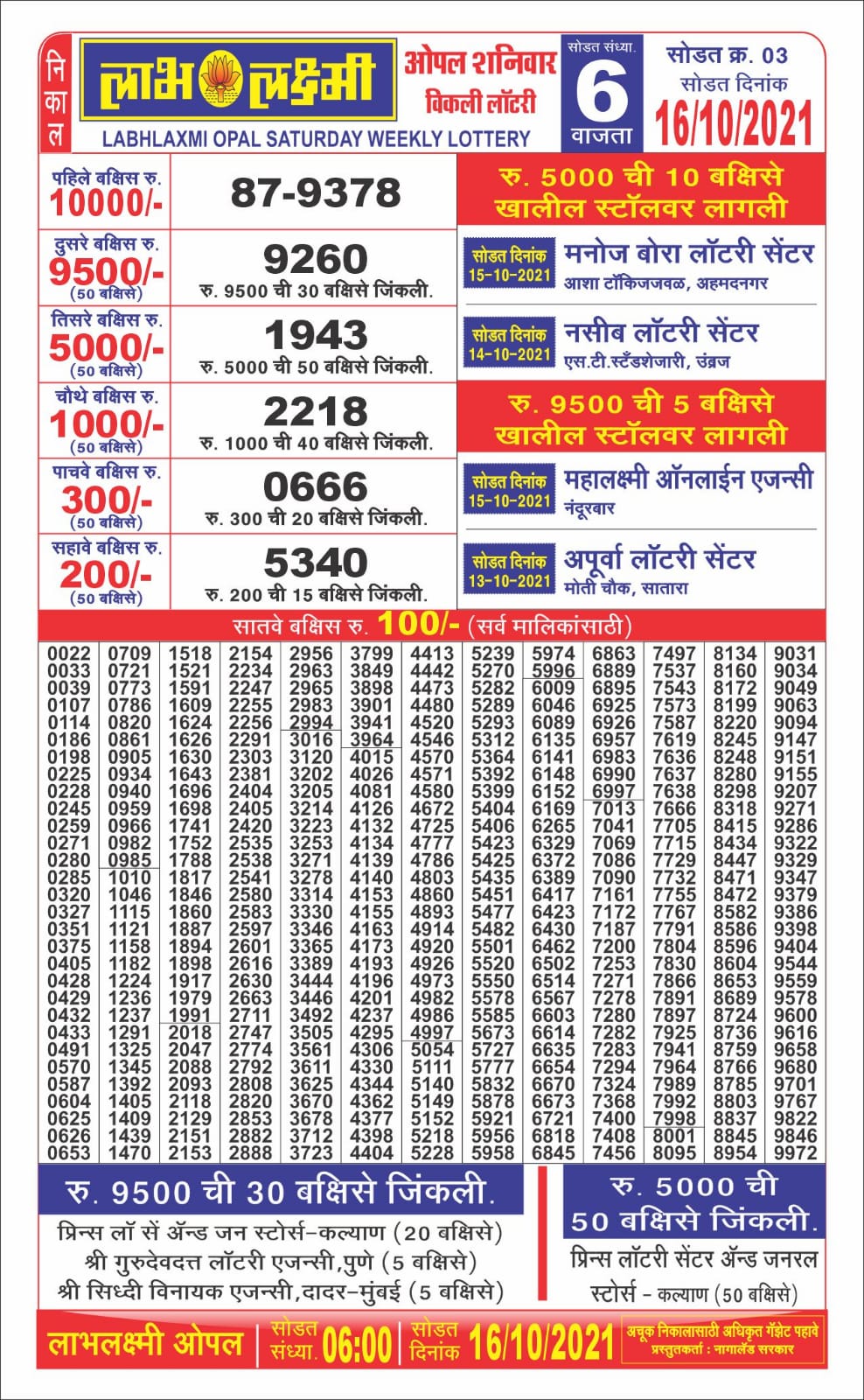 Labhlaxmi 6pm Lottery Result 16-10-2021