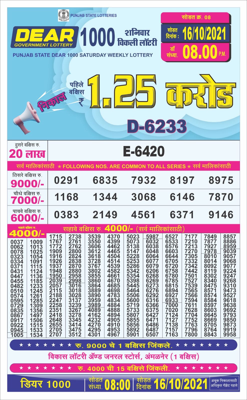 Dear 1000 Lottery Result – 16.10.2021