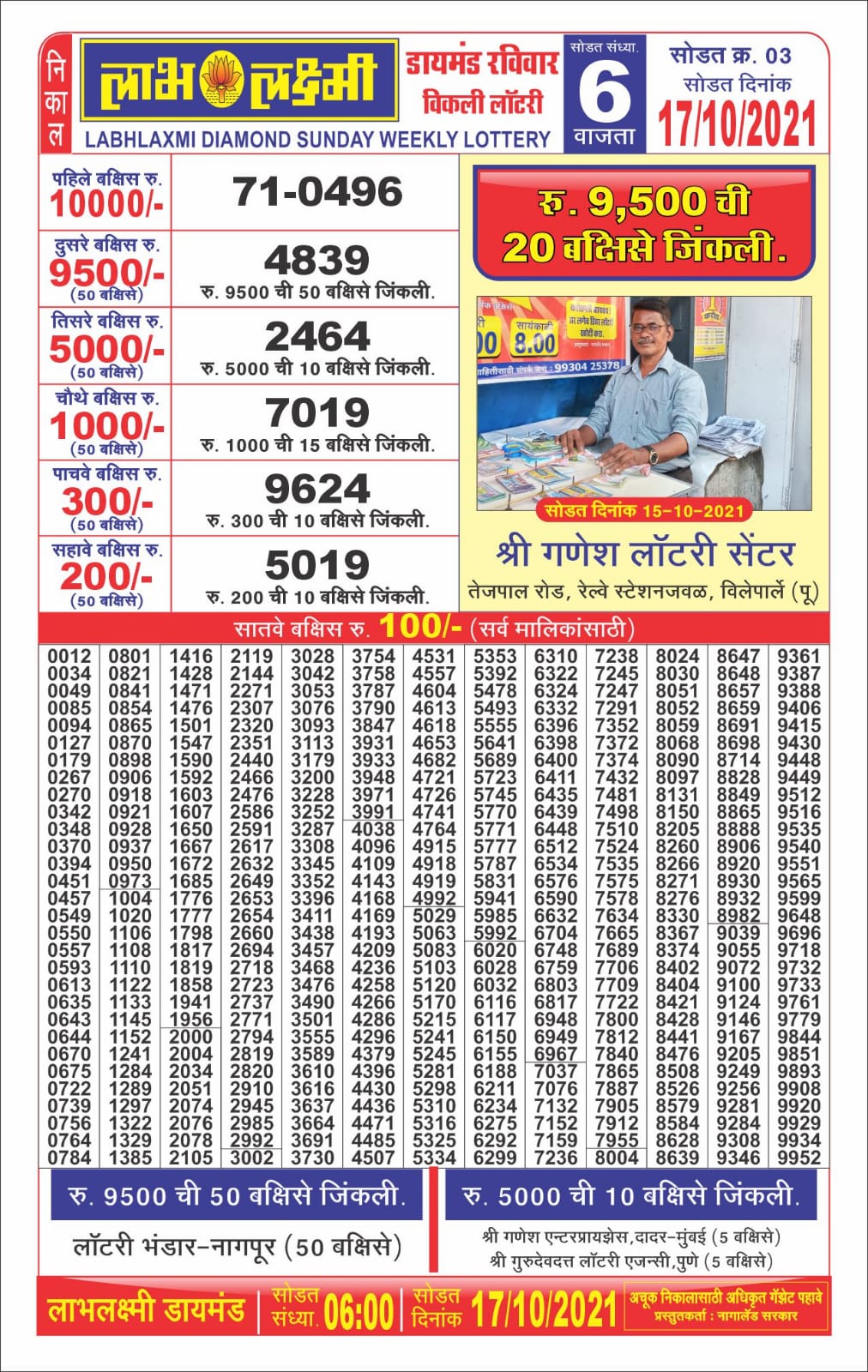 Labhlaxmi 6pm Lottery Result