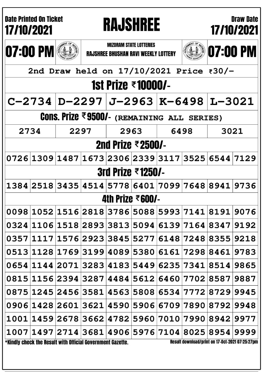 Rajshree Bhushan Ravi Weekly lottery Result 7pm 17.10.2021