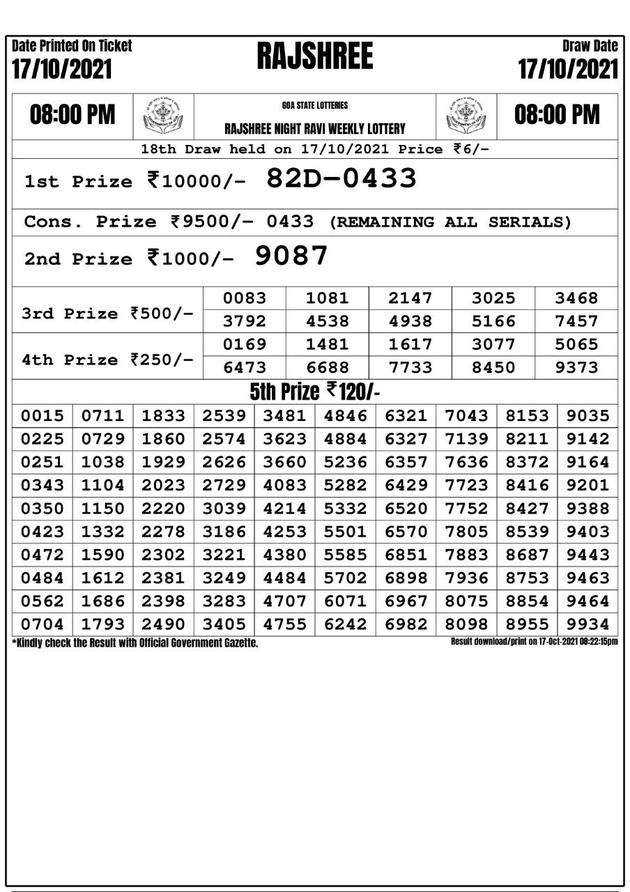Rajshree Night Ravi Weekly lottery Result 8pm  17.10.2021