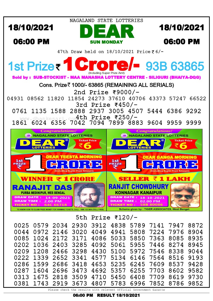 Dear Lottery Nagaland State Lottery Today 6:00 PM 18-10-2021