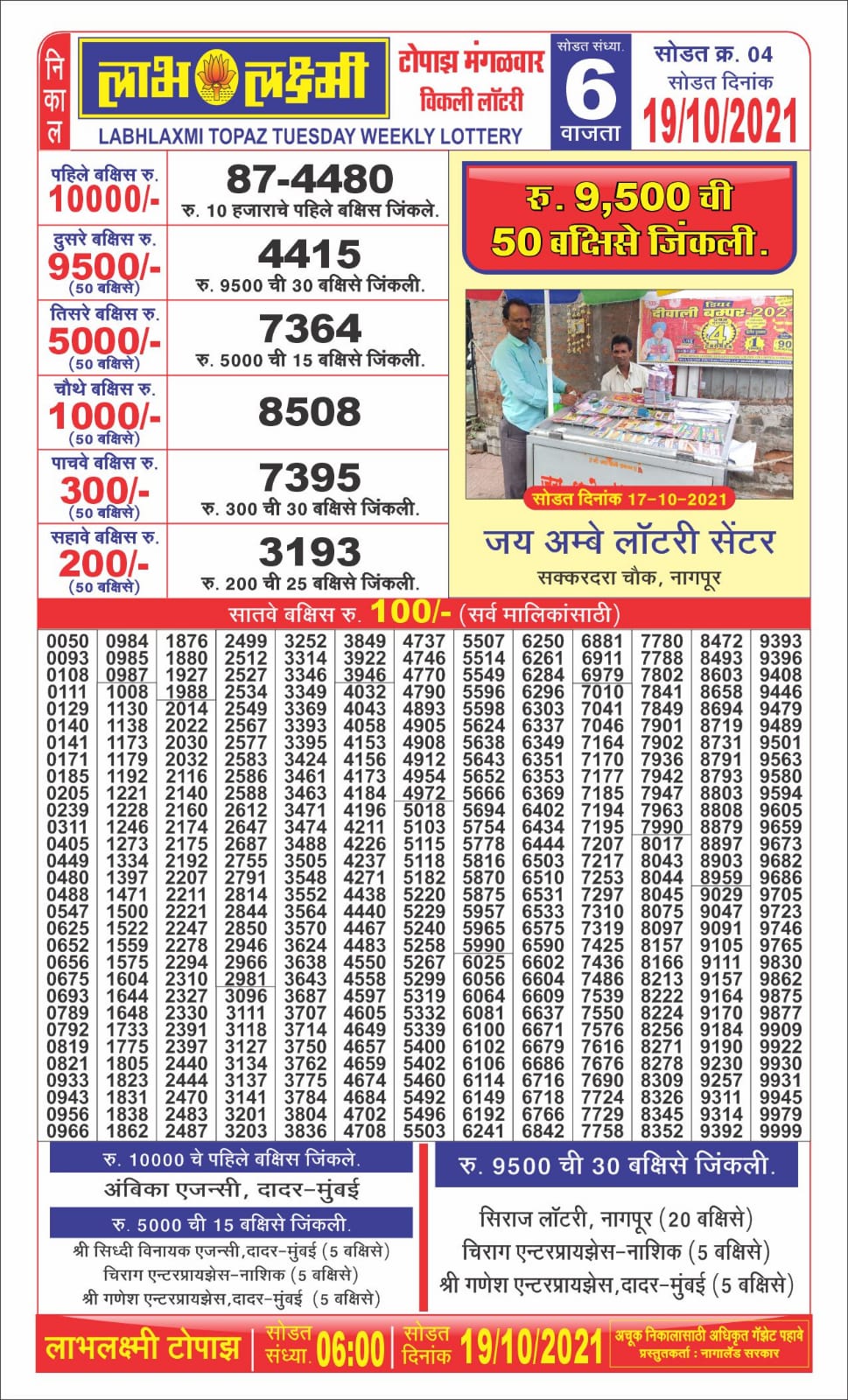 Labhlaxmi 6pm Lottery Result 19-10-2021