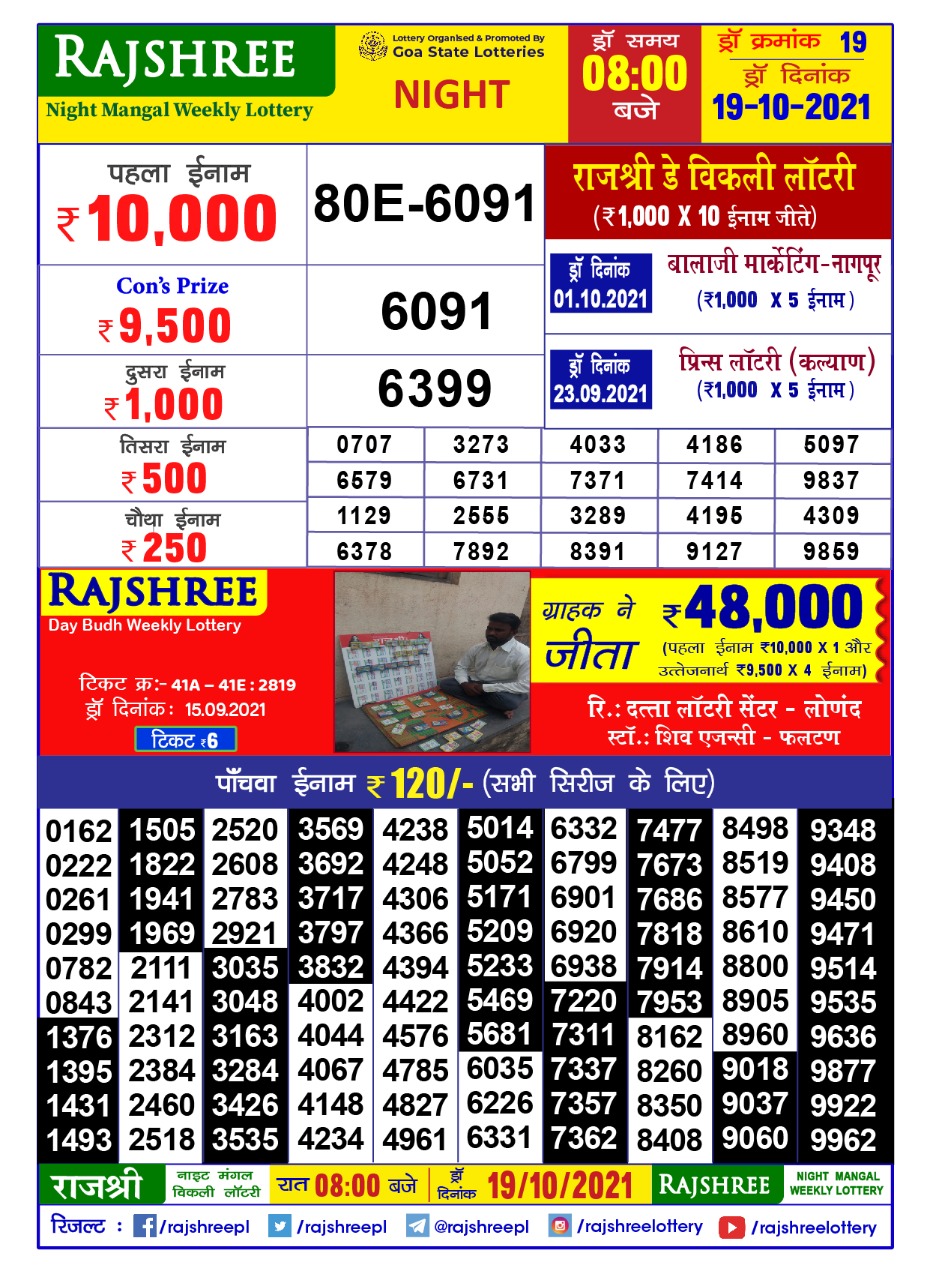 Rajshree Night Mangal Weekly Lottery Result 8PM  19.10.2021