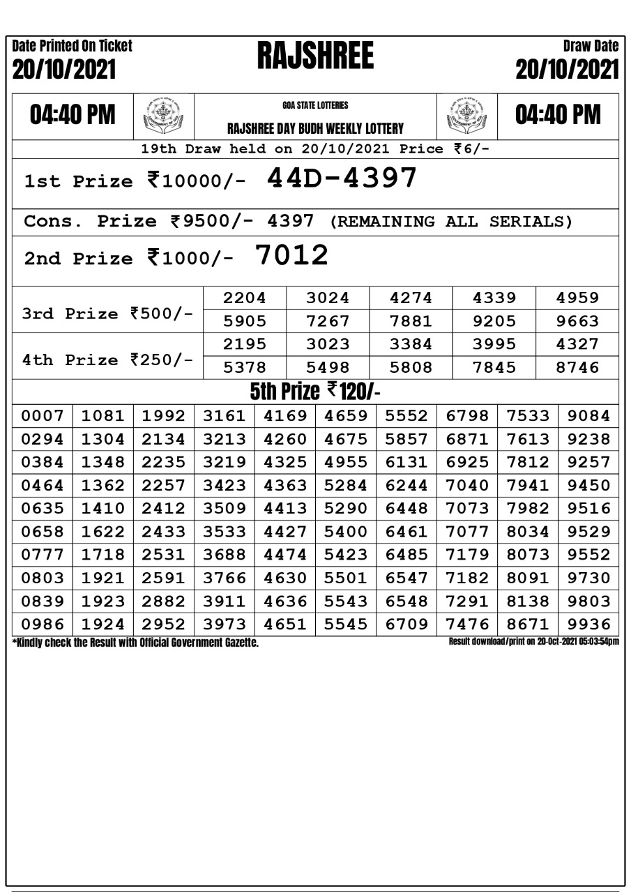 Rajshree Day Budh Weekly Lottery Result 4.40 pm- 20.10.2021