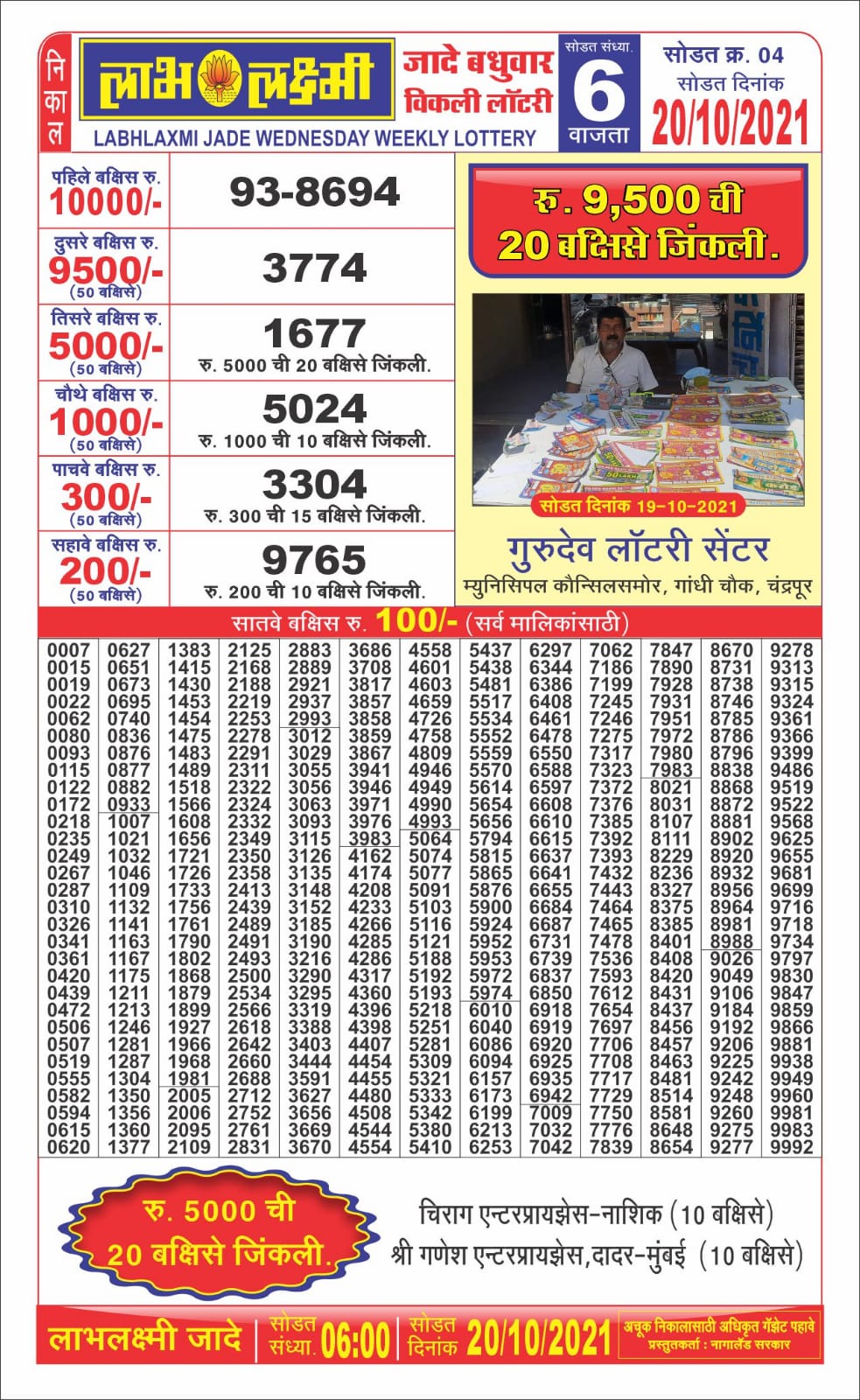 Labhlaxmi 6pm Lottery Result 20-10-2021