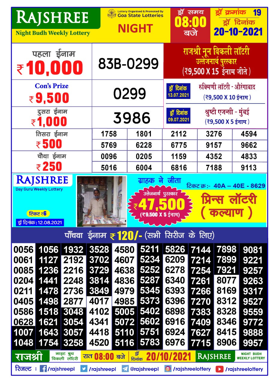 Rajshree Night Budh Weekly Lottery Result 8pm 20.10.2021