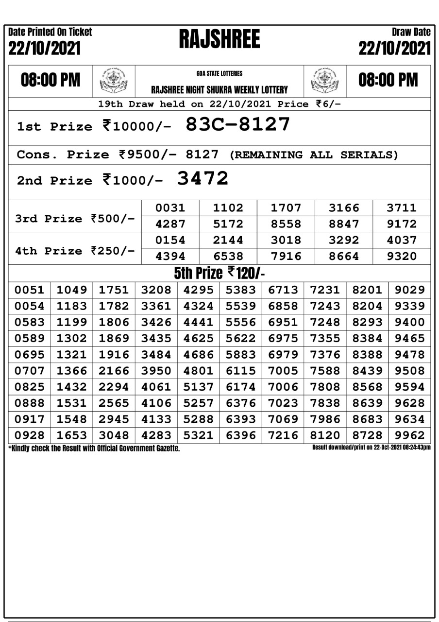 Rajshree Night Shukra Weekly Lottery Result 8pm 22.10.2021