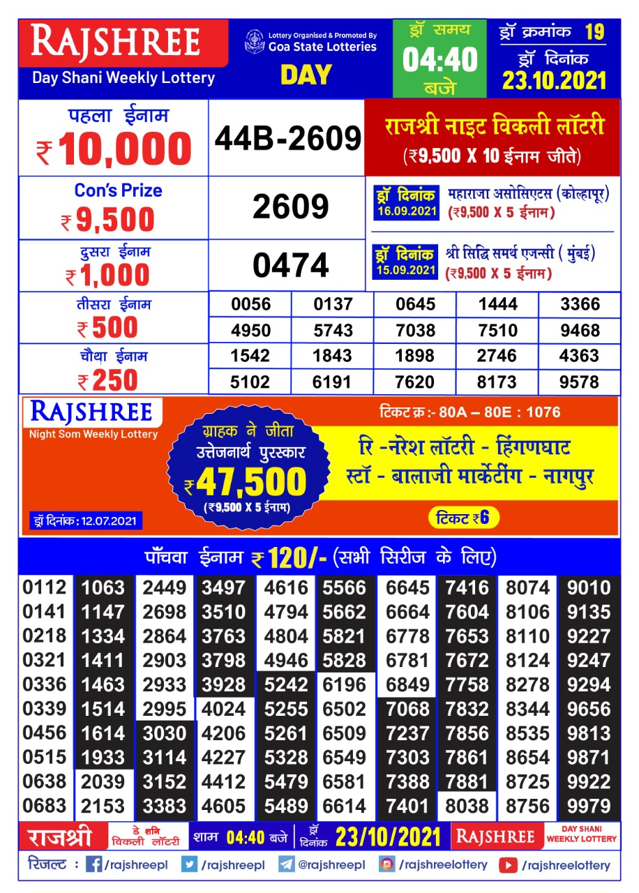 Rajshree Day Shani Weekly Lottery Result 4.40 pm 23.10.2021