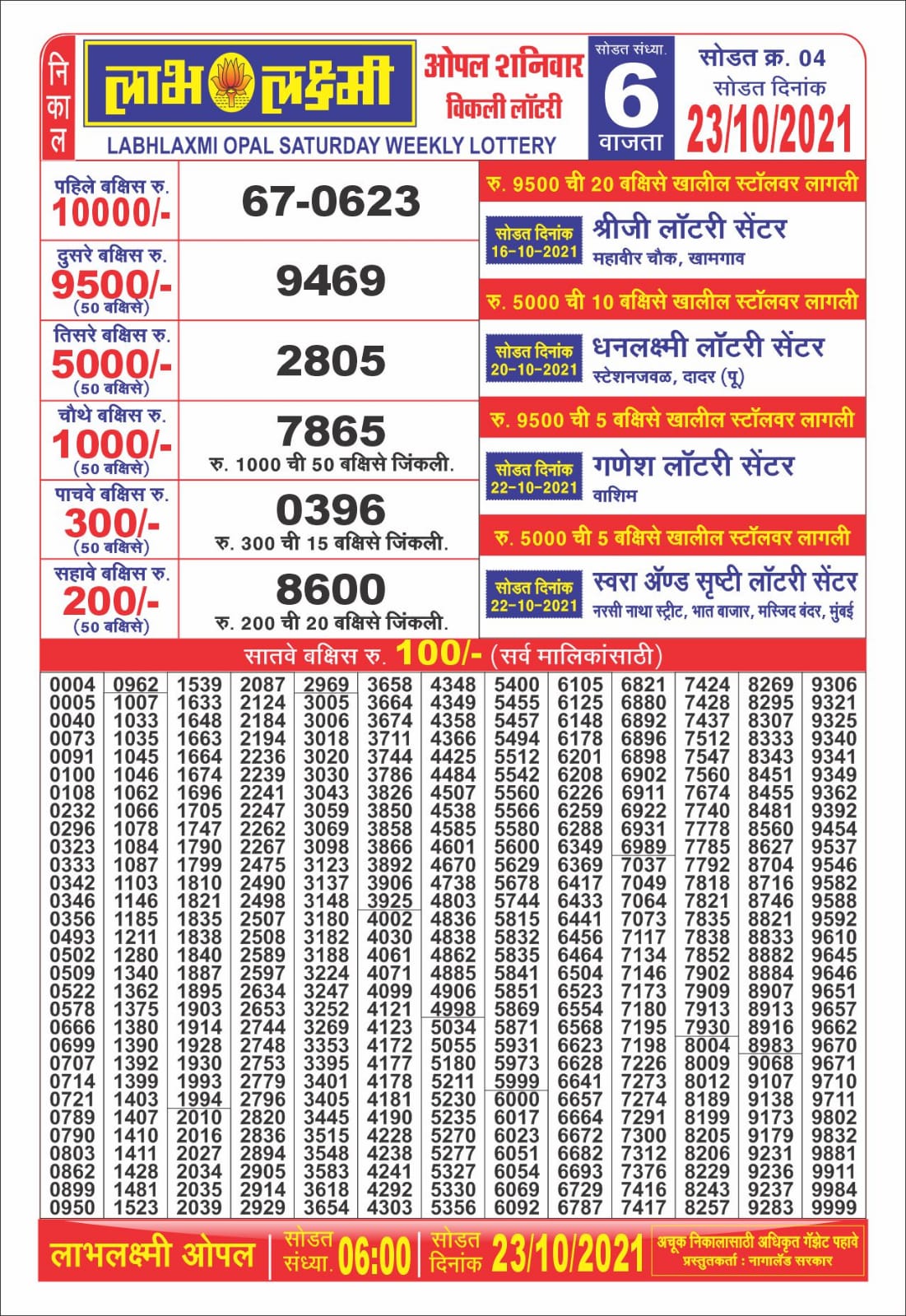 Labhlaxmi 6pm Lottery Result 23.10.2021