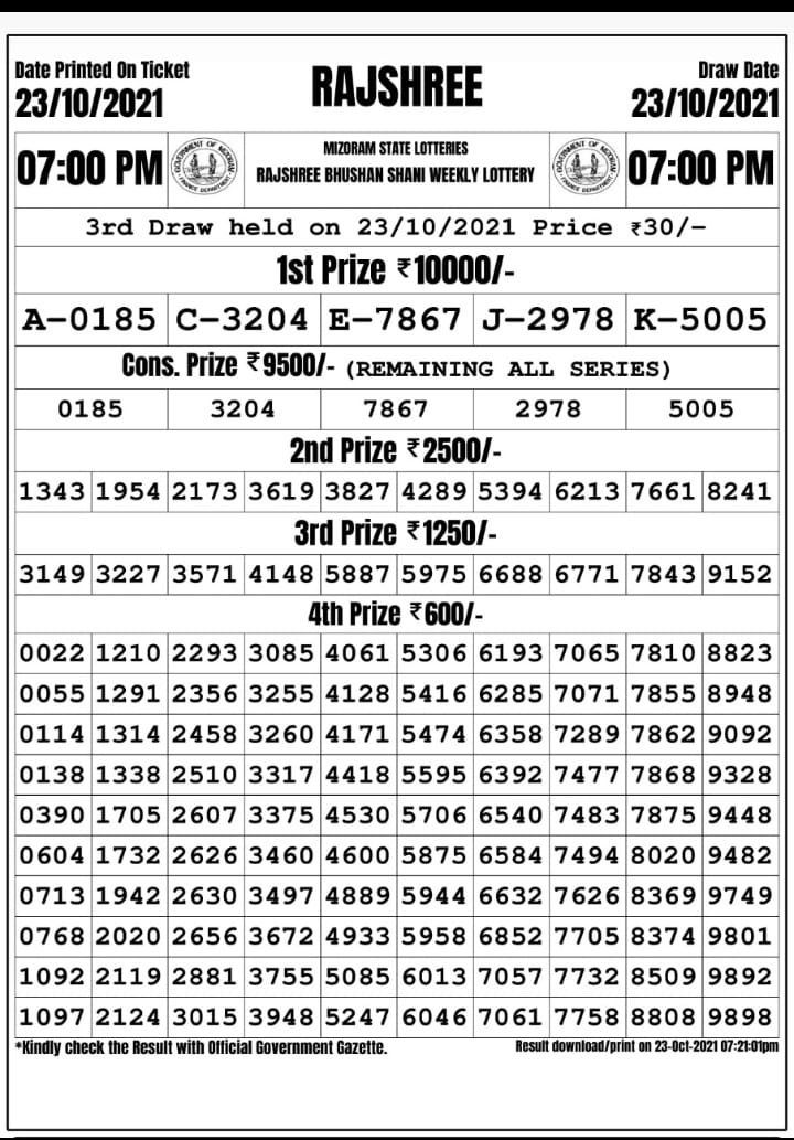 Rajshree Bhushan Shukra Weekly Lottery Result 7pm 23.10.2021