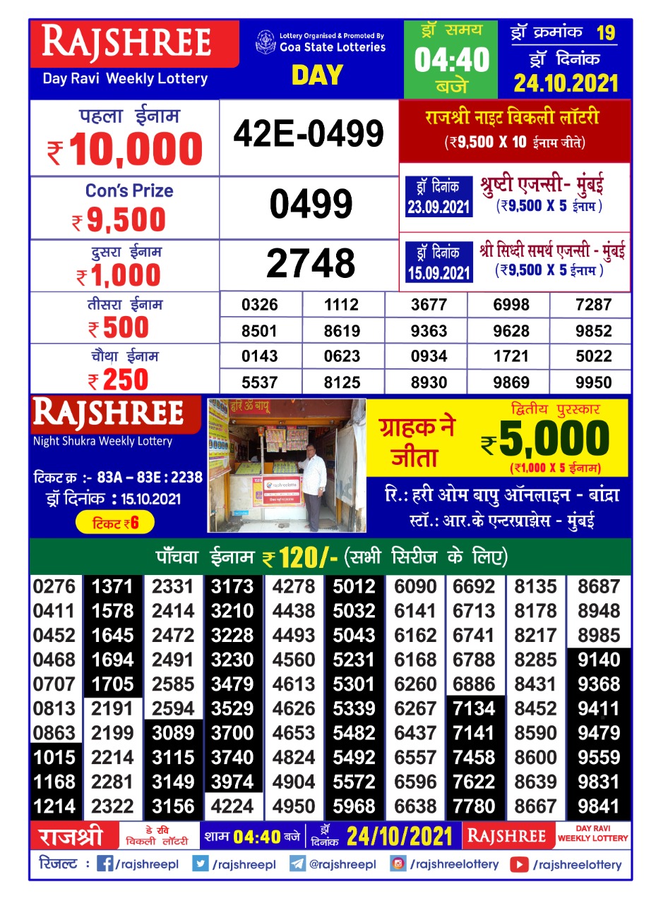 Rajshree Day Ravi Weekly Lottery Result 4.40 PM 24.10.2021