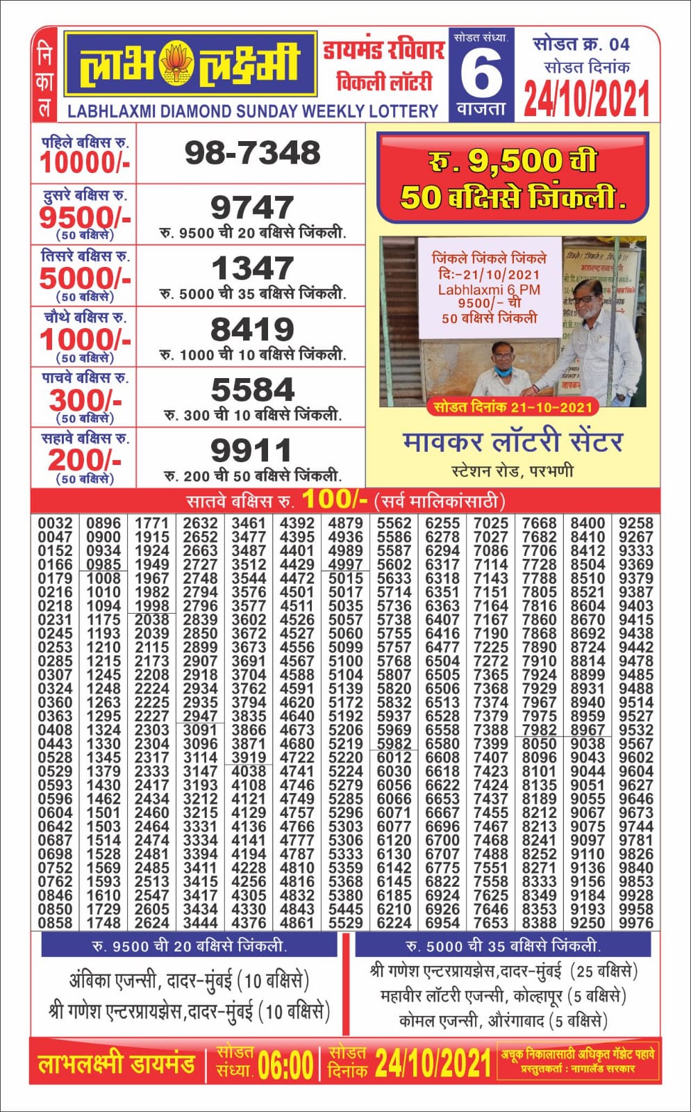 Labhlaxmi 6pm Lottery Result 24.10.2021