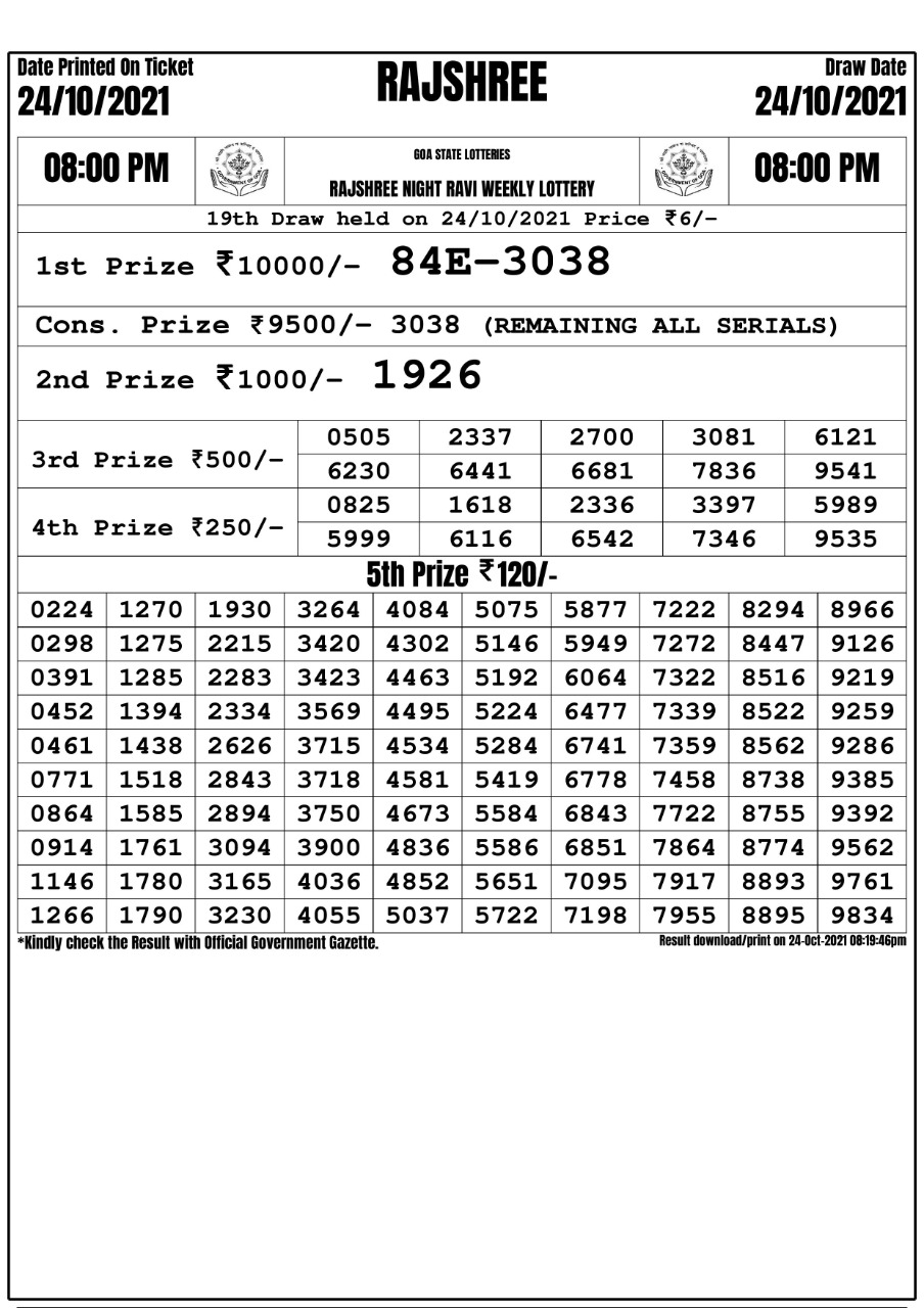 Rajshree Night Ravi Weekly Lottery Result 8PM 24.10.2021