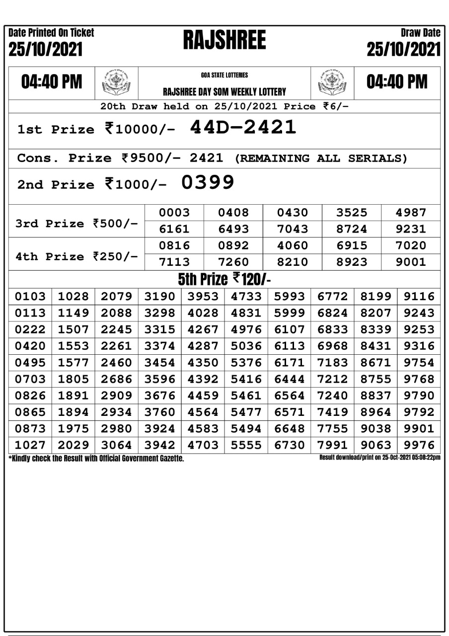 Rajshree Day Som  Weekly Lottery Result 25.10.2021