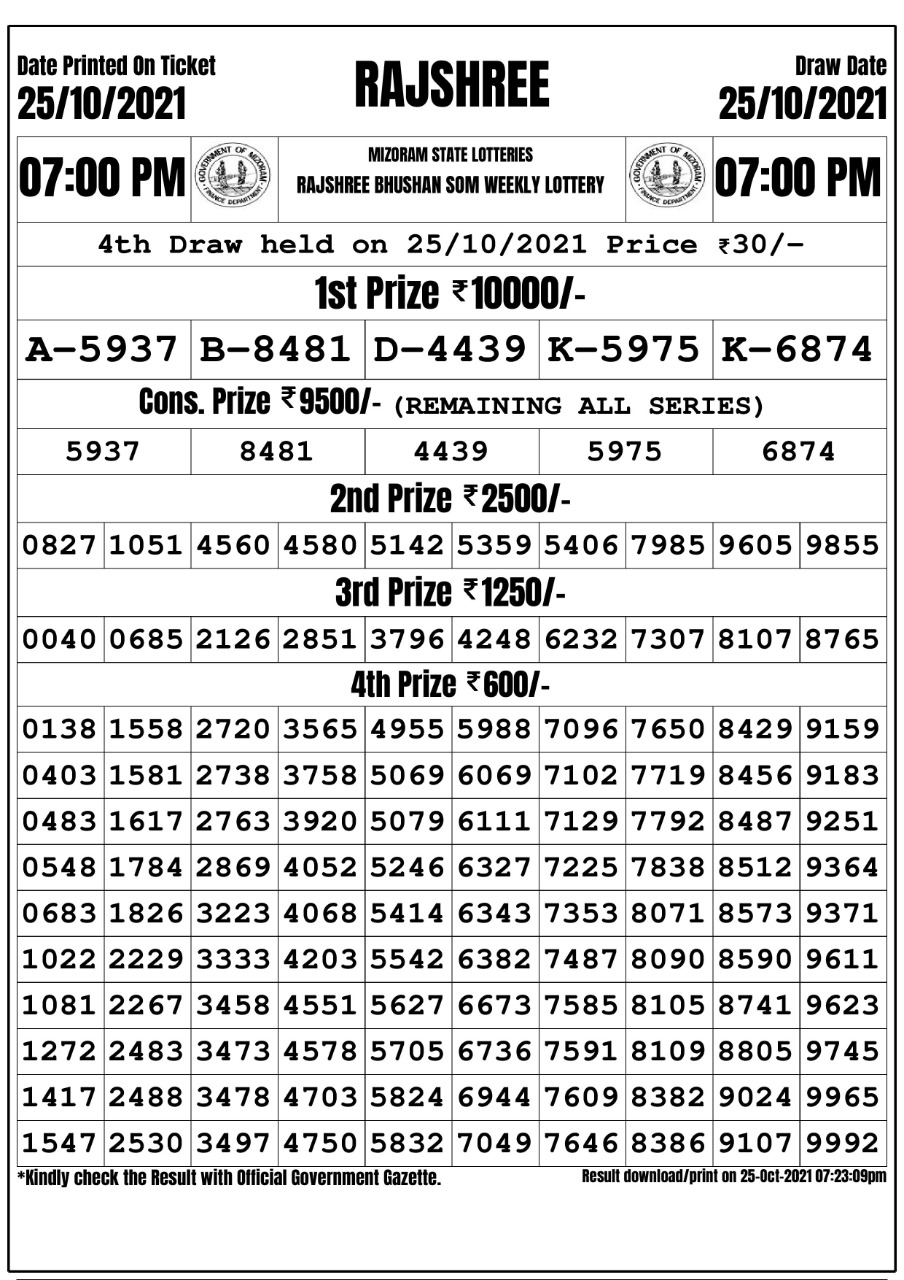 Rajshree Bhushan Som Weekly Lottery Result 7 PM 25.10.2021