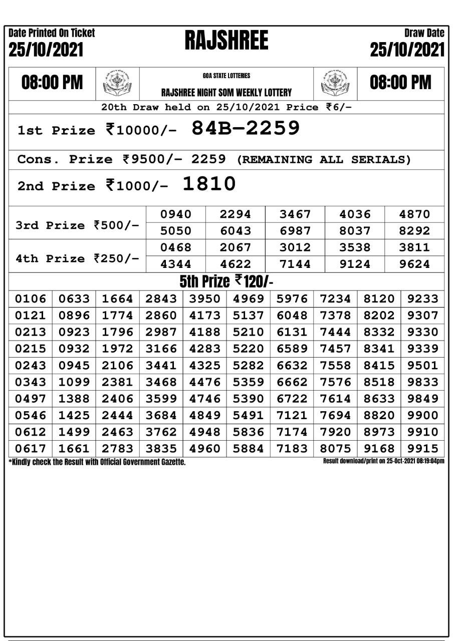 Rajshree night som Weekly Lottery Result 8pm 25.10.2021