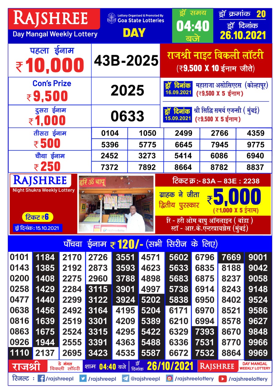 Rajshree Day Mangal Weekly Lottery Result 4.40 PM 26.10.2021