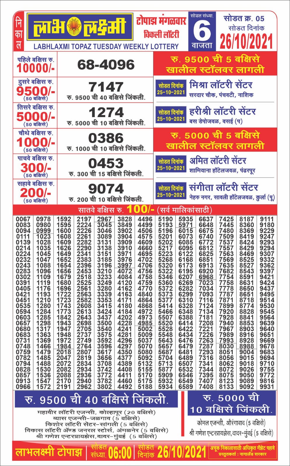Labhlaxmi 6pm Lottery Result 26.10.2021