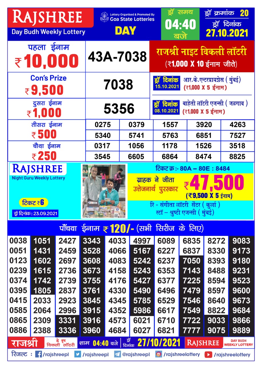 Rajshree Day Budh Weekly Lottery Result 4.40 pm 27.10.2021