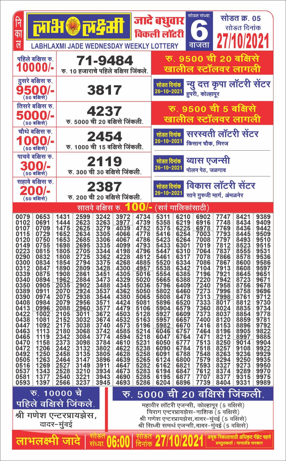 Labhlaxmi 6pm Lottery Result 27.10.2021