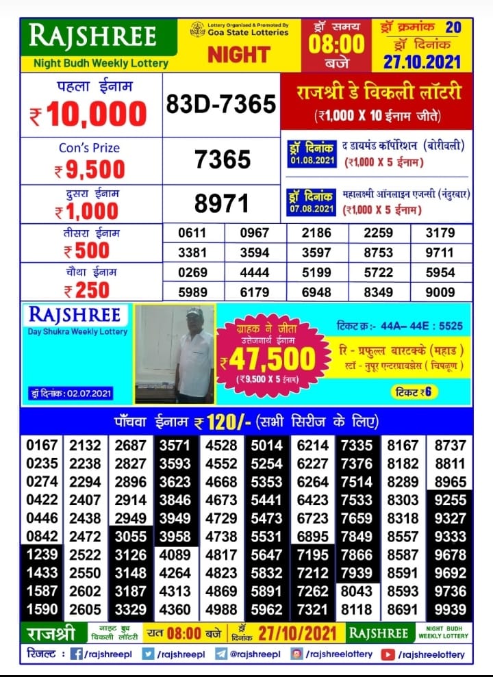 Rajshree Night Budh Weekly Lottery Result 8.00 pm 27.10.2021