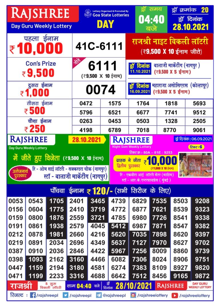 Rajshree Day Guru Weekly Lottery Result 4.40 PM  28.10.2021