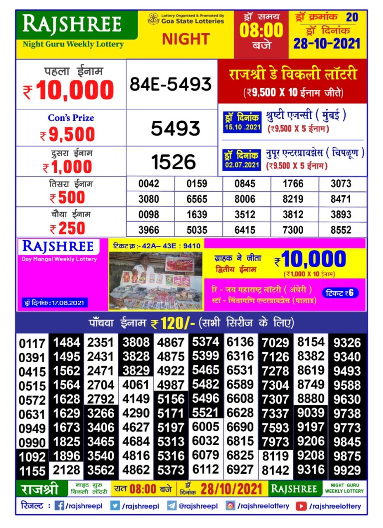 Rajshree night Guru Weekly Lottery Result 8pm 28.10.2021