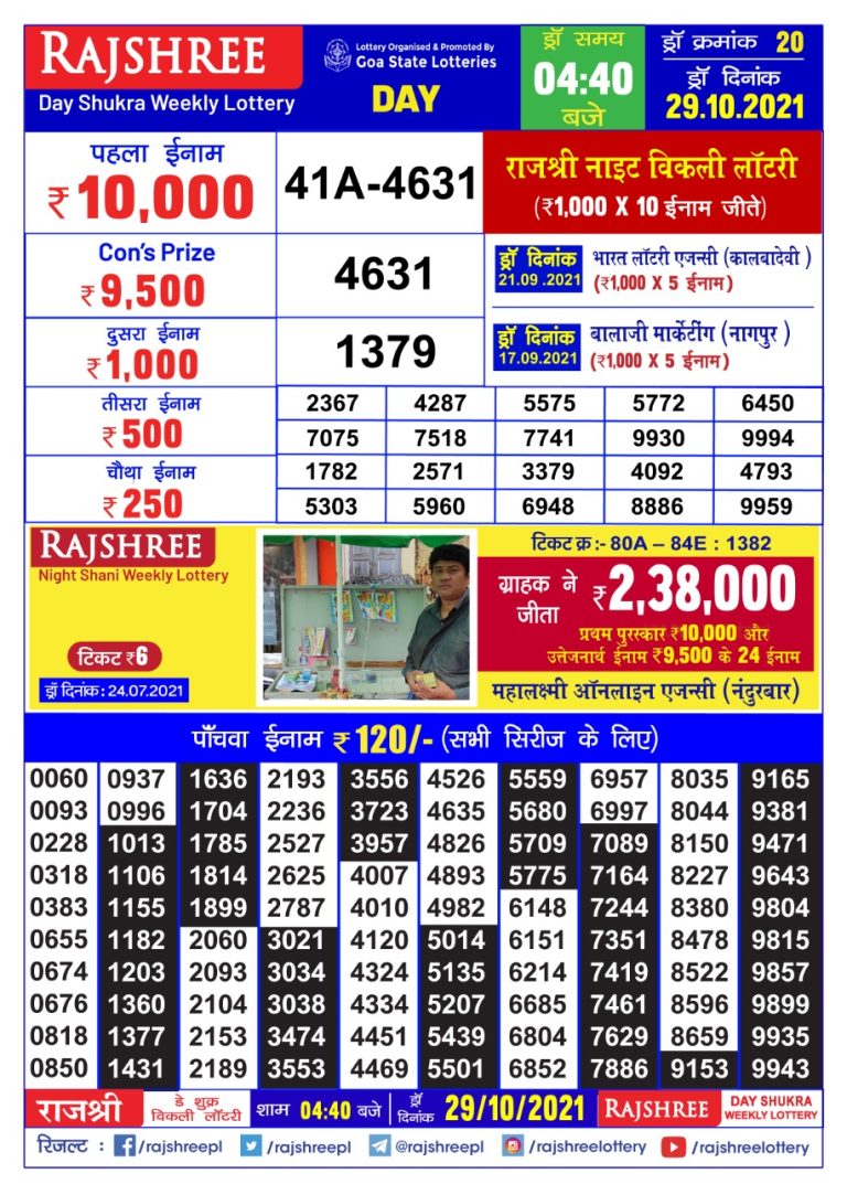 Rajshree Day Shukra Weekly Lottery Result 4.40 PM 29.10.2021
