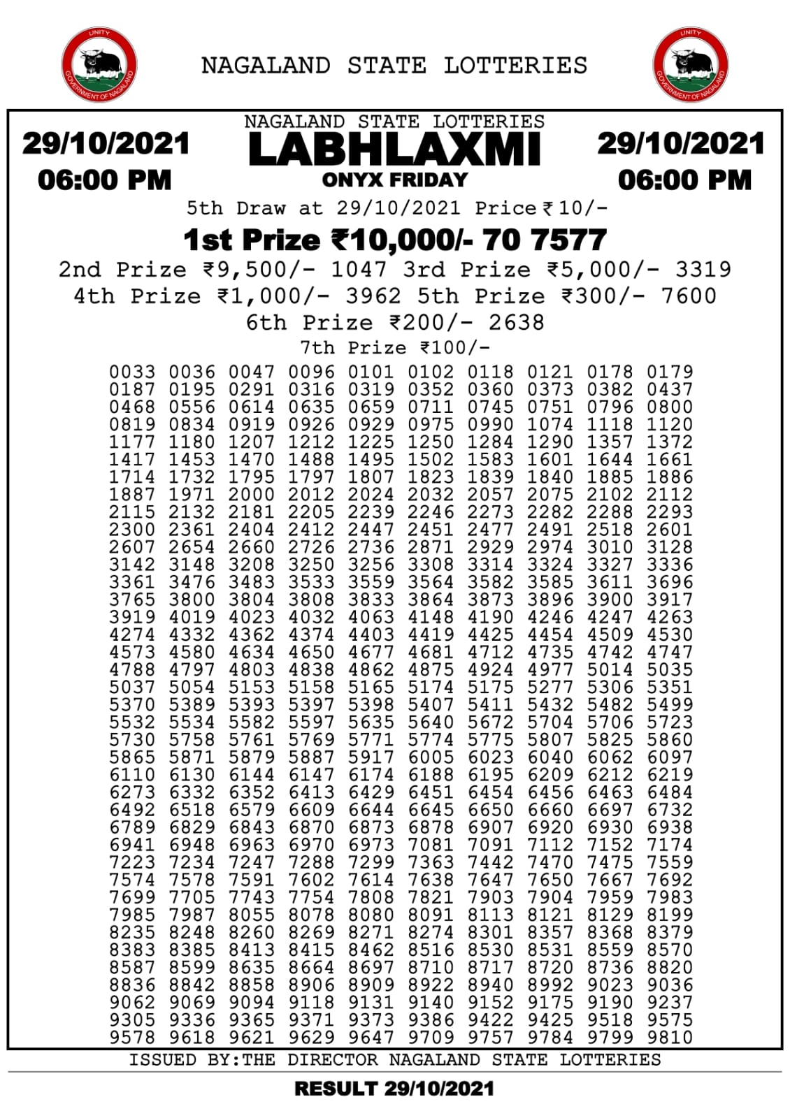 Labhlaxmi 6pm Lottery Result 29.10.2021