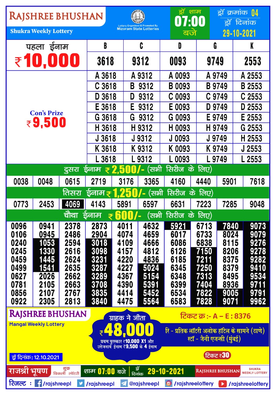 Rajshree Bhushan Shukra Weekly Lottery Result 29.10.2021
