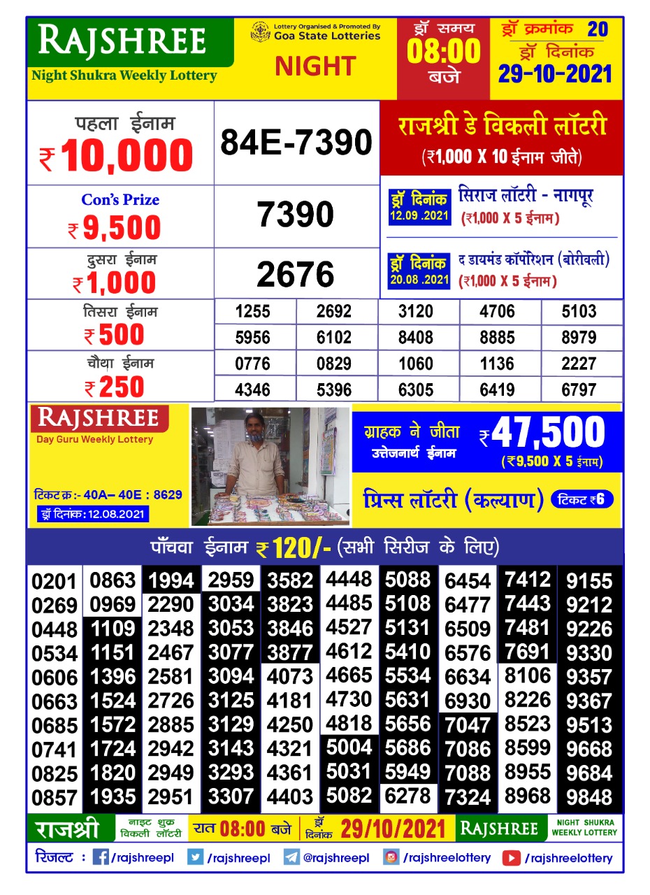 Rajshree Night Shukra Weekly Lottery Result 8PM 29.10.2021