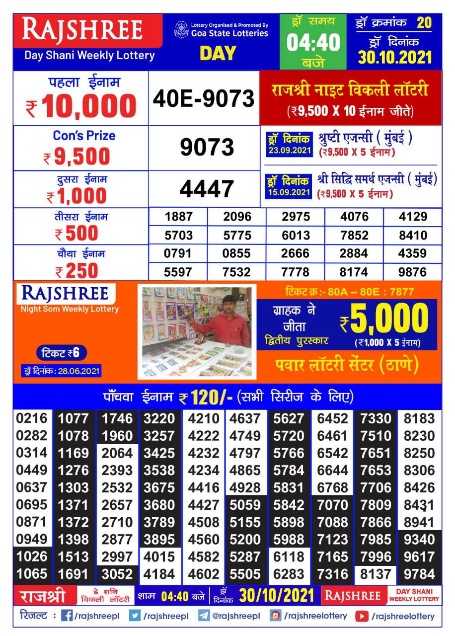 Rajeshree Day Shani Weekly Lottery Result 4.40 pm 30.10.2021