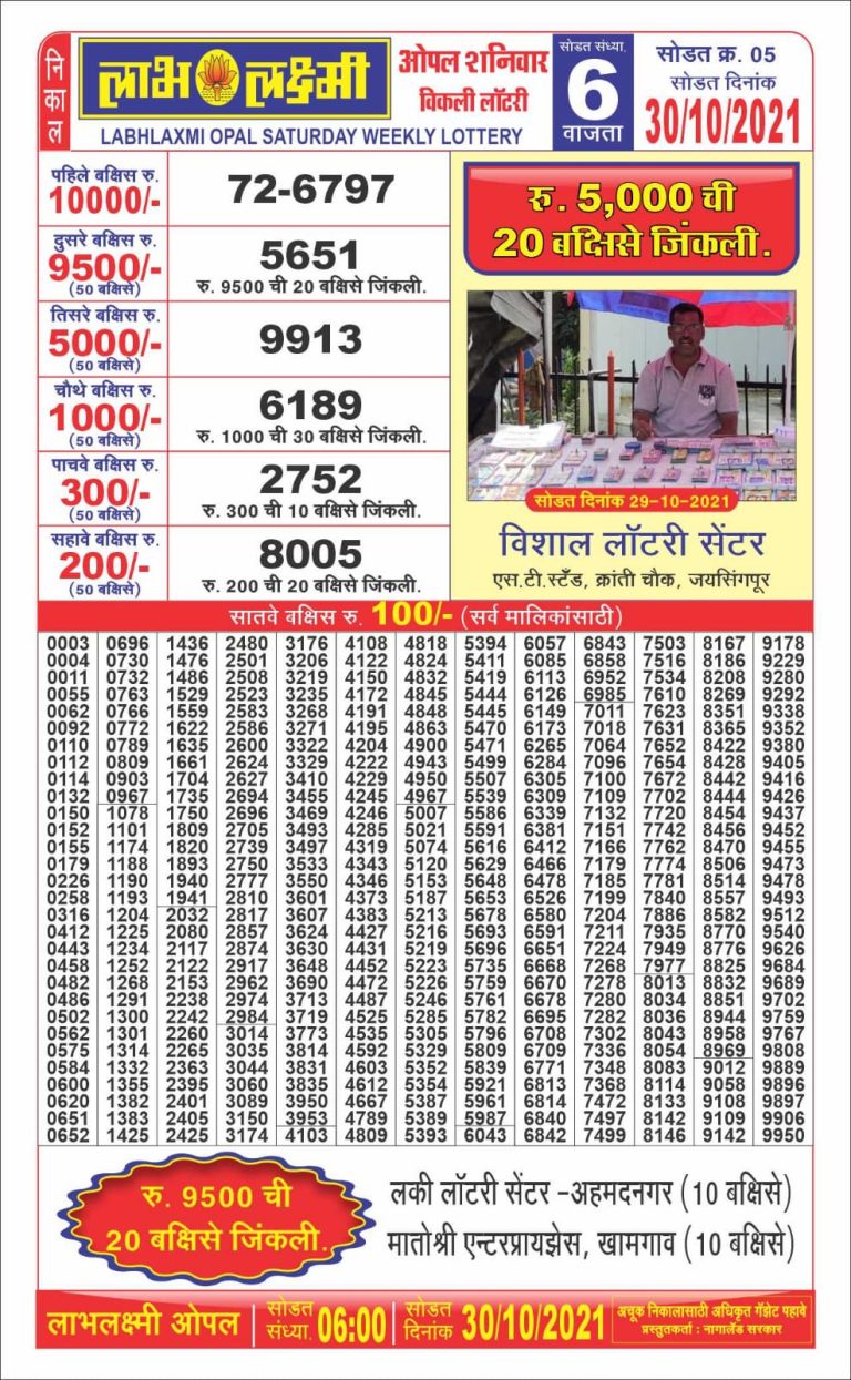 Labhlaxmi 6pm Lottery Result 30.10.2021