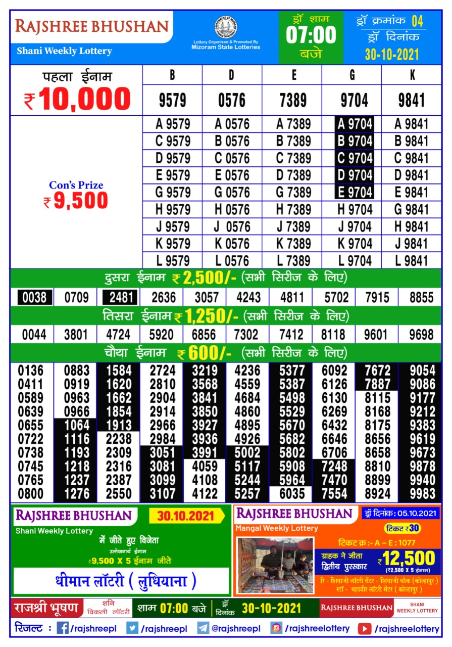 Rajshree Bhushan Shani Weekly Lottery Result 30.10.2021