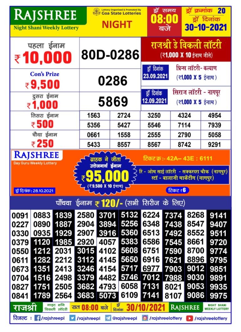 Rajshree Night Shani Weekly Lottery Result 8pm 30.10.2021
