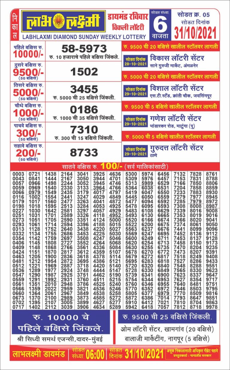 Labhlaxmi 6PM lottery result 31.10.2021