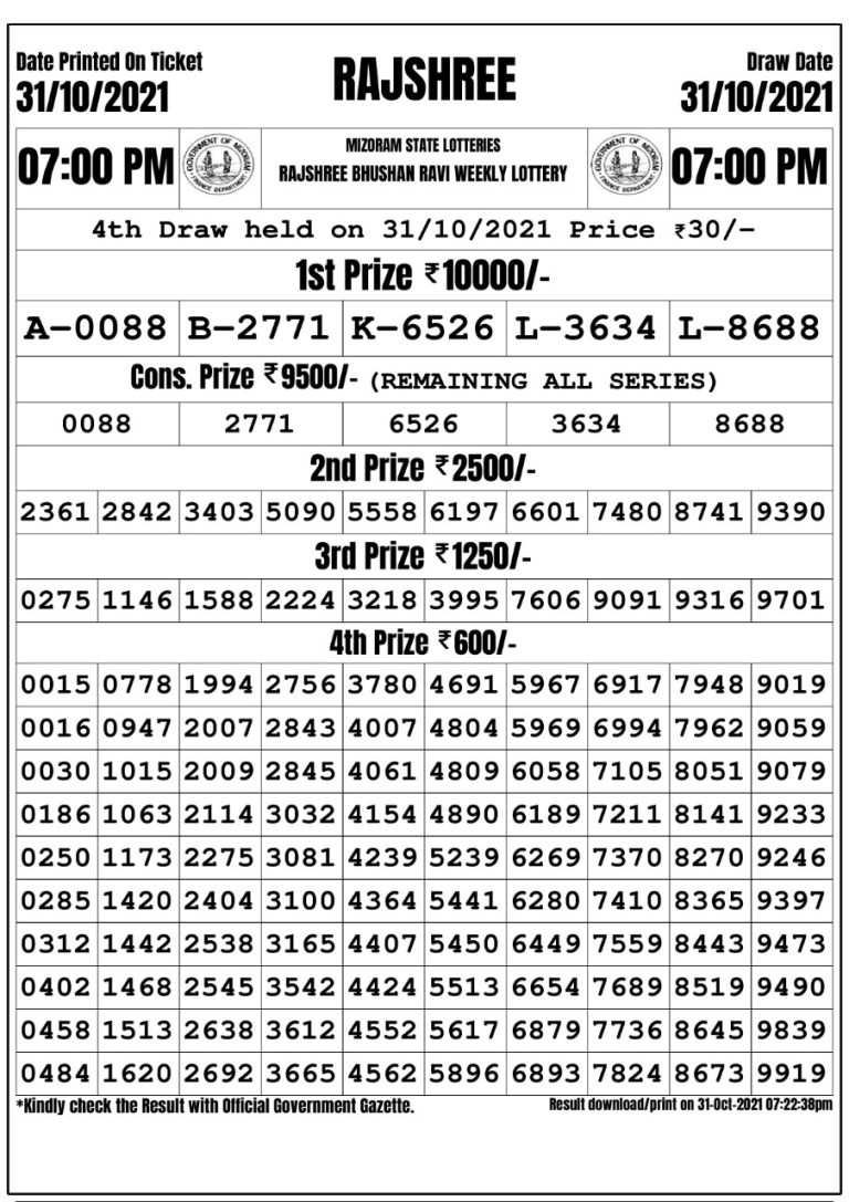 Rajshree Bhushan Ravi Weekly Lottery Result 31.10.2021