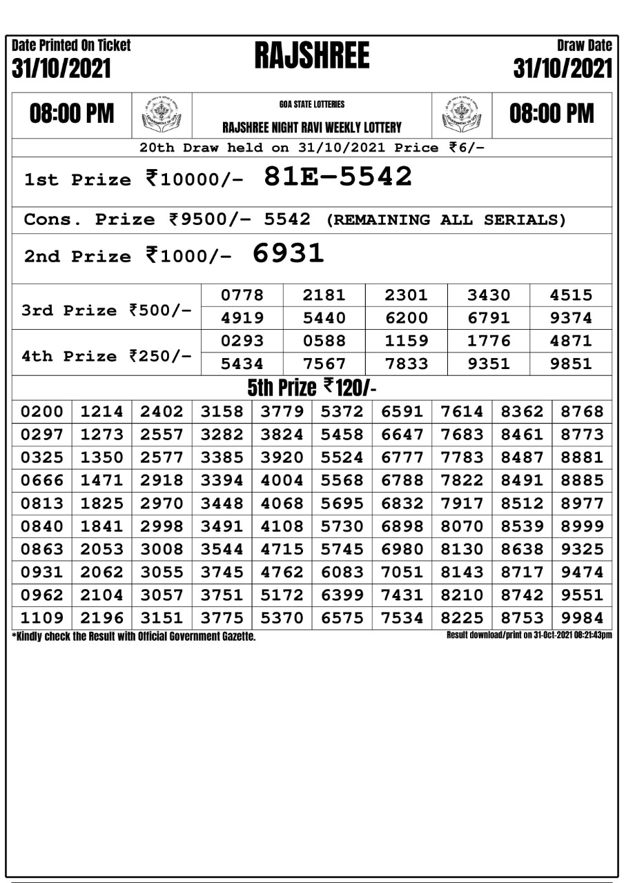 Rajshree Night Ravi Weekly Lottery Result 8PM 31.10.2021