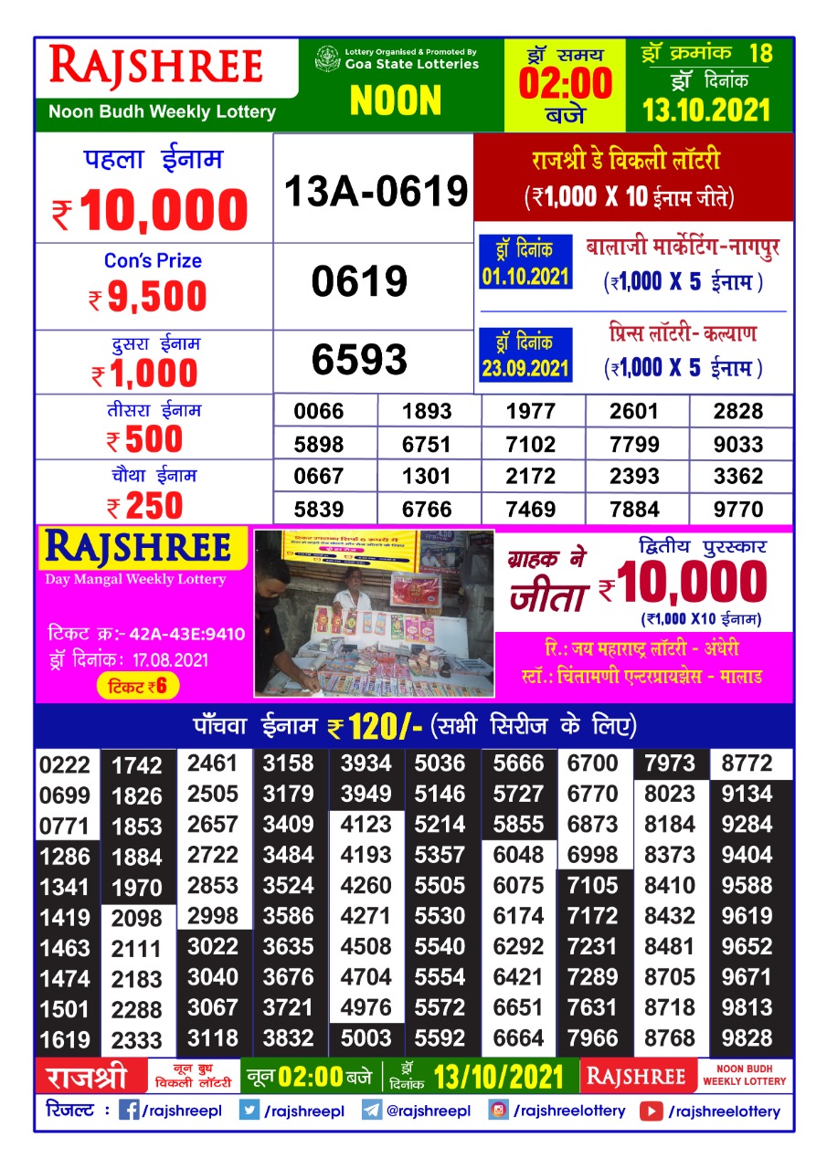 Rajshree Noon Budh Weekly Lottery Result 2pm – 13.10.2021