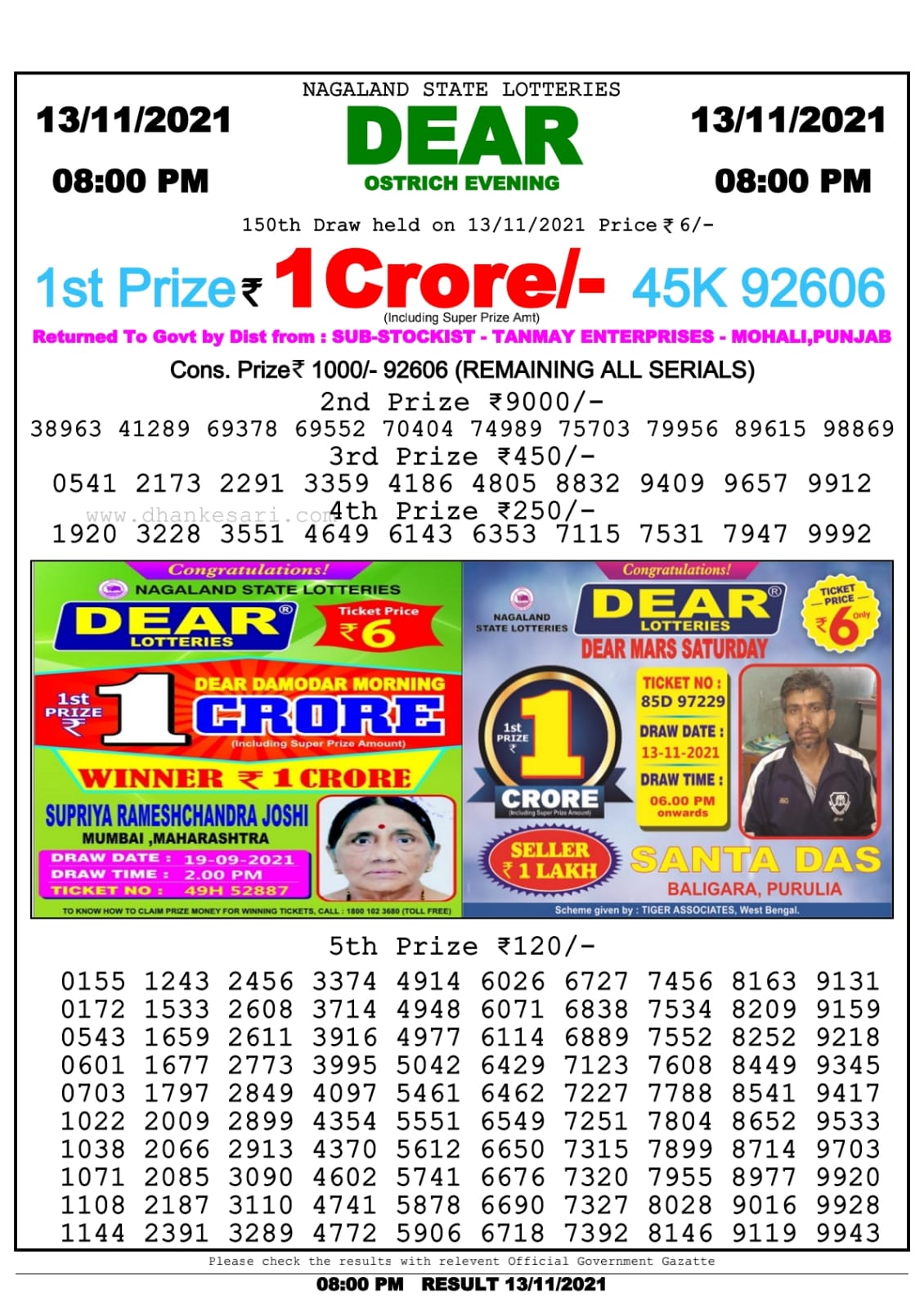 Dear Lottery Nagaland State Lottery Today 8:00 PM 13-11-2021