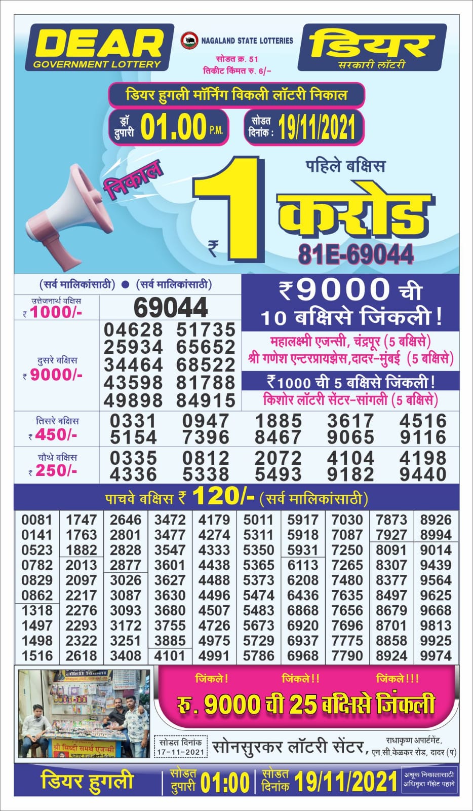 Dear Lottery Nagaland State Lottery Today 1:00 PM 19-11-2021