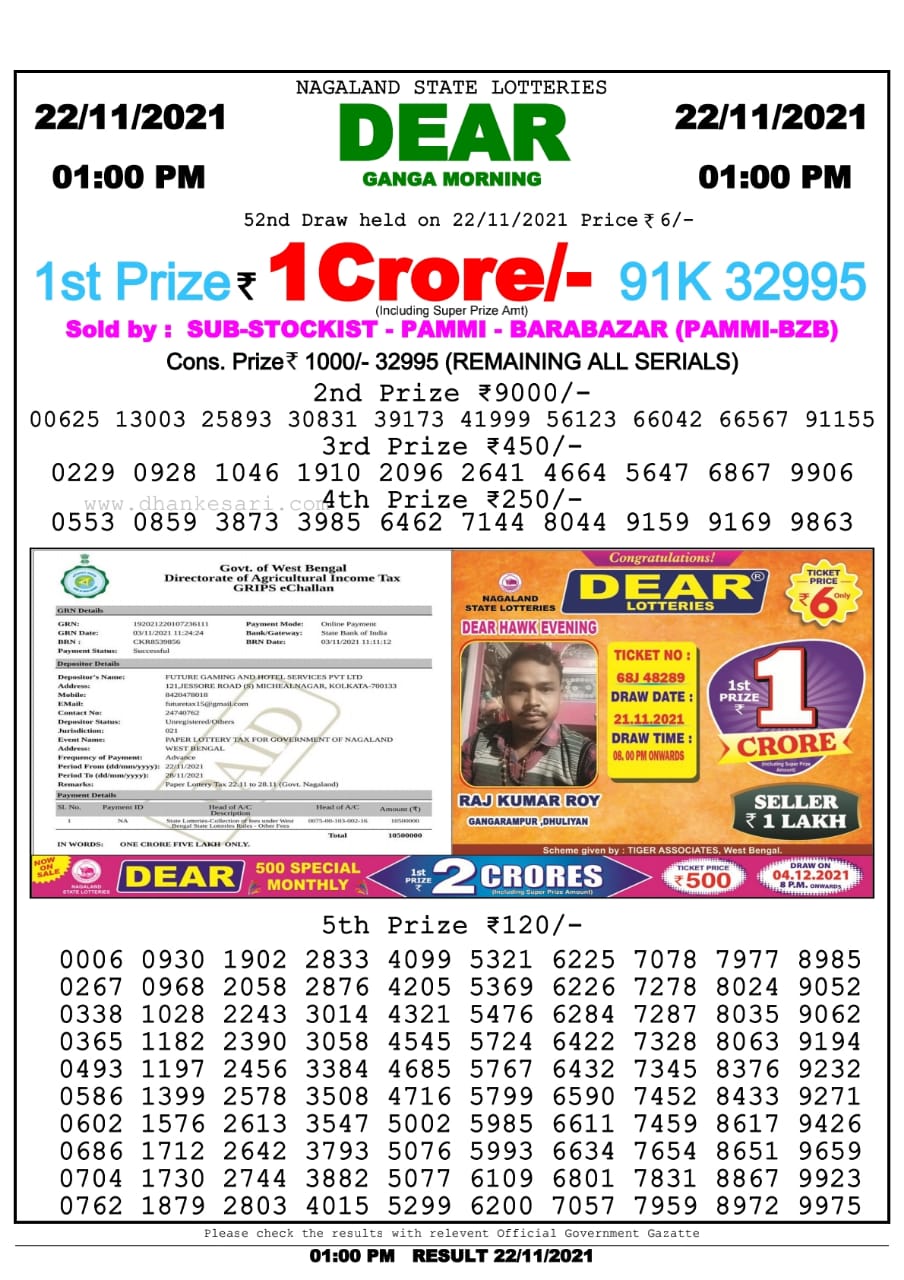 Dear Lottery Nagaland State Lottery Today 1:00 PM 22-11-2021