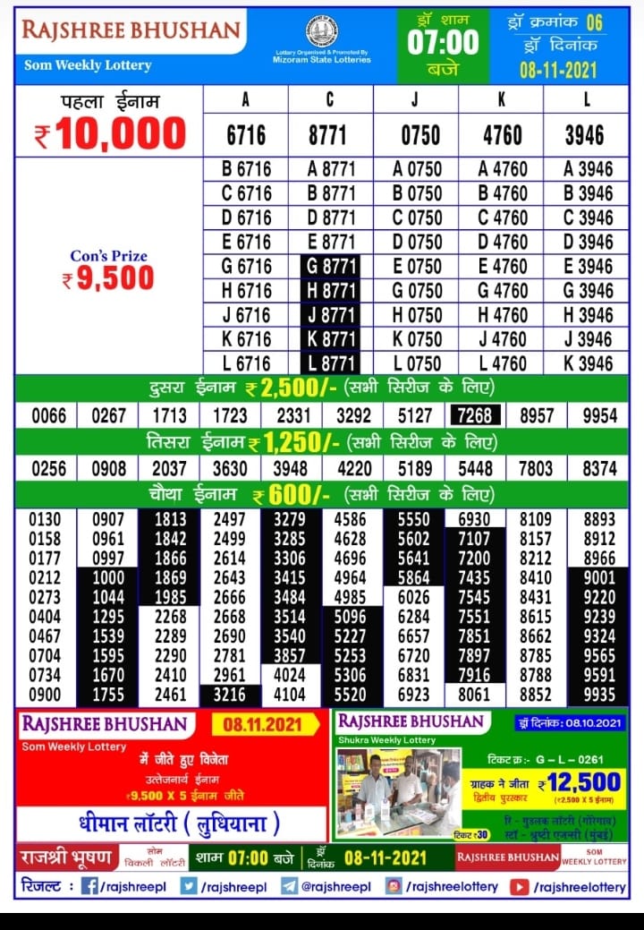 Rajshree Bhushan  Weekly Lottery result 7PM 08.11.2021