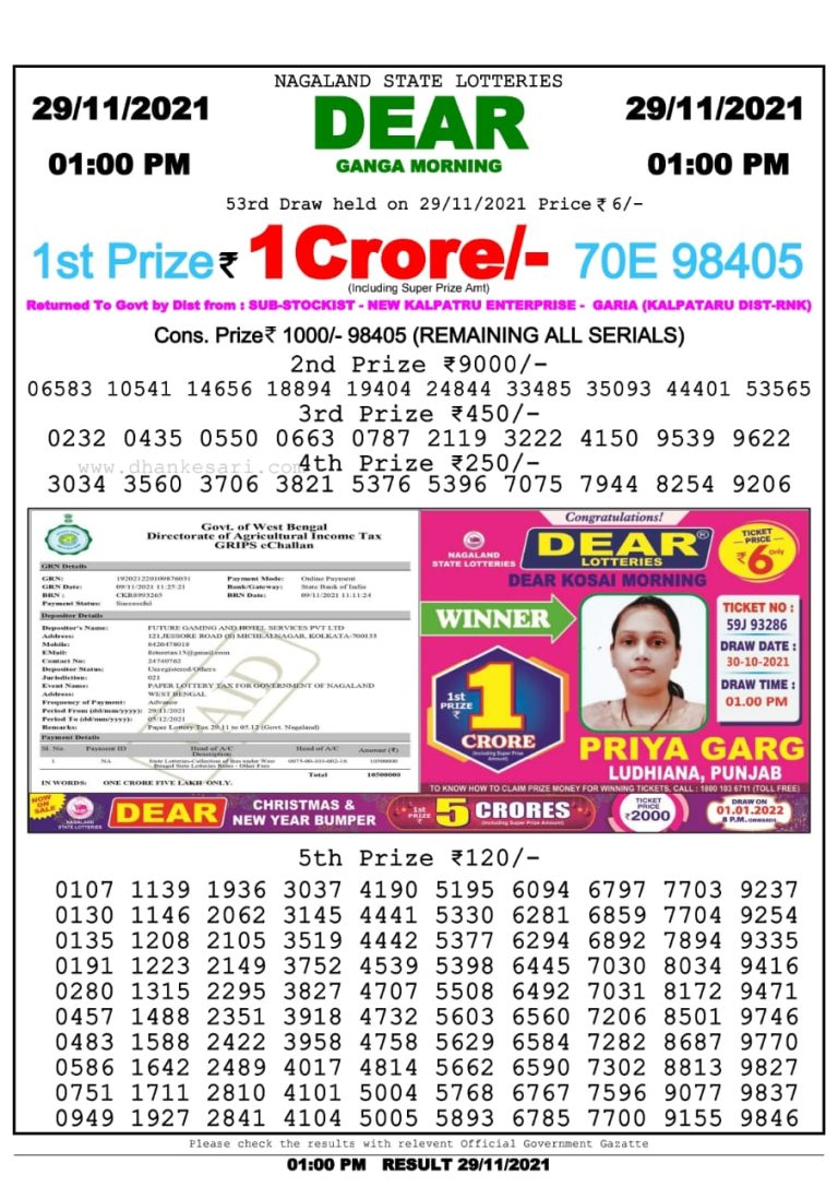 Dear Lottery Nagaland State Lottery Today 1:00 PM 29-11-2021