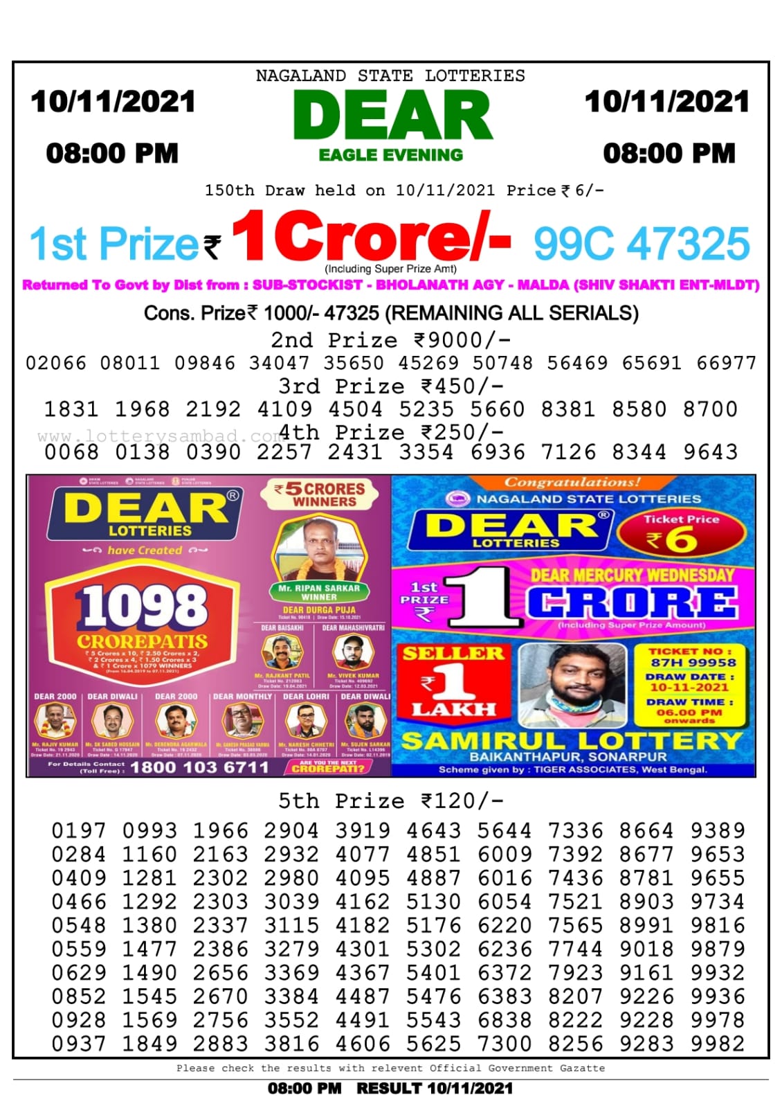 Dear Lottery Nagaland State Lottery Today 8:00 PM 10-11-2021