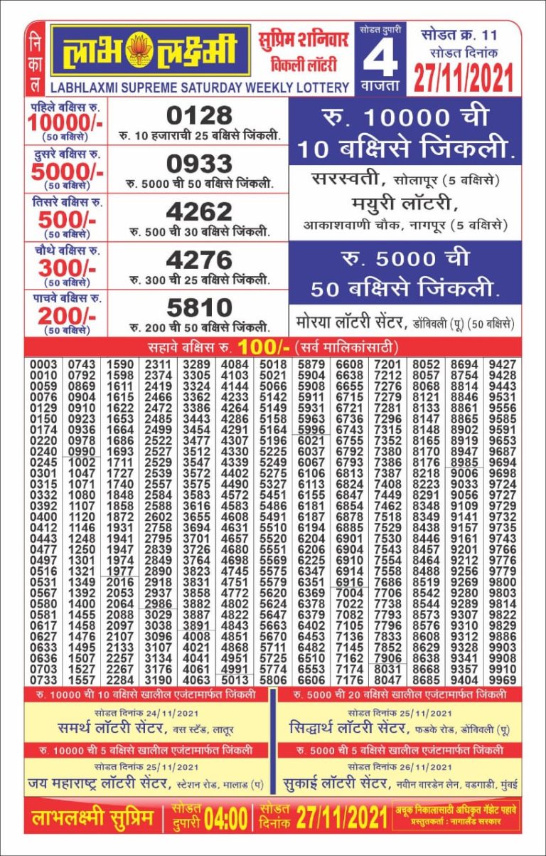Labhlaxmi 4.00 pm Lottery Result 27.11.2021